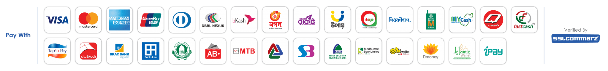 We Accepted all Major Payment Method